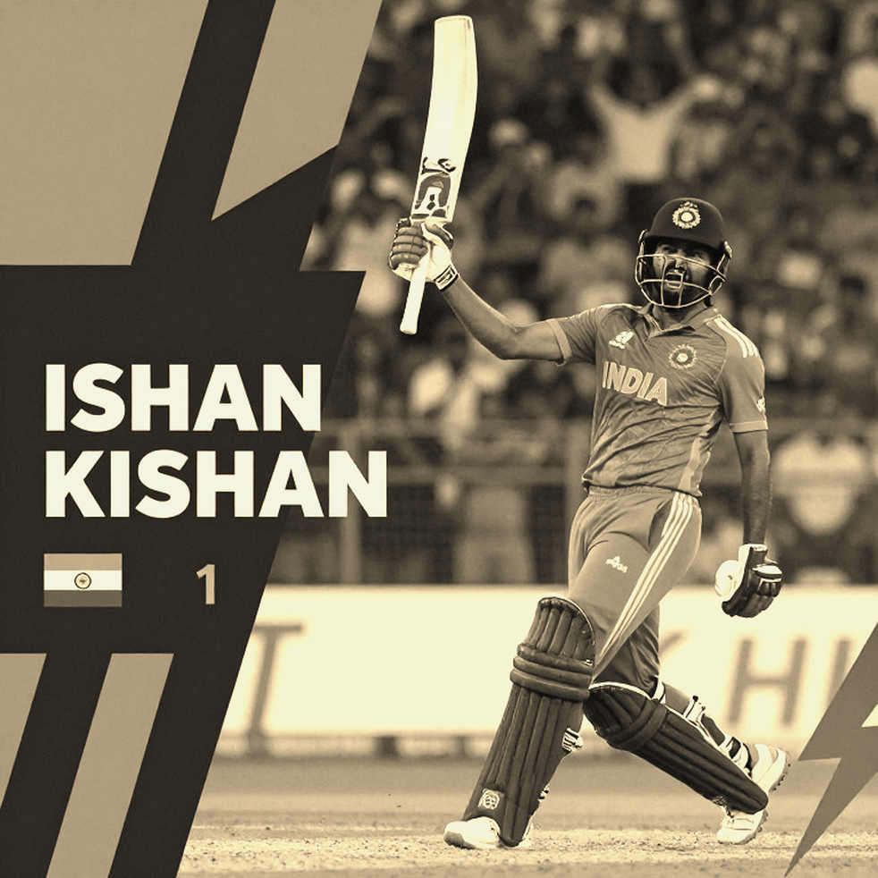 From 400 to 118: Thirteen Decisions in the Test Record Book and One Wrong Question From 400 to 118: Thirteen Decisions in the Test Record Book and One Wrong Question